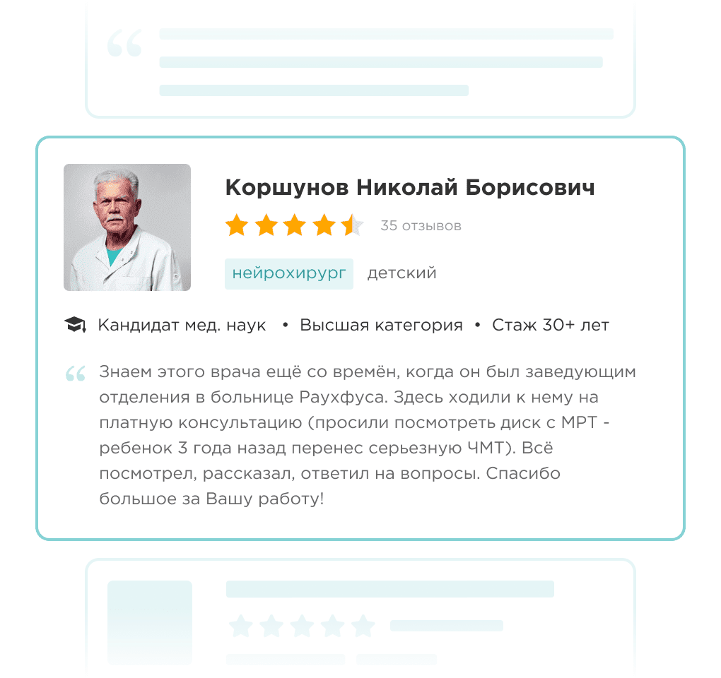 Выбор врача и клиники