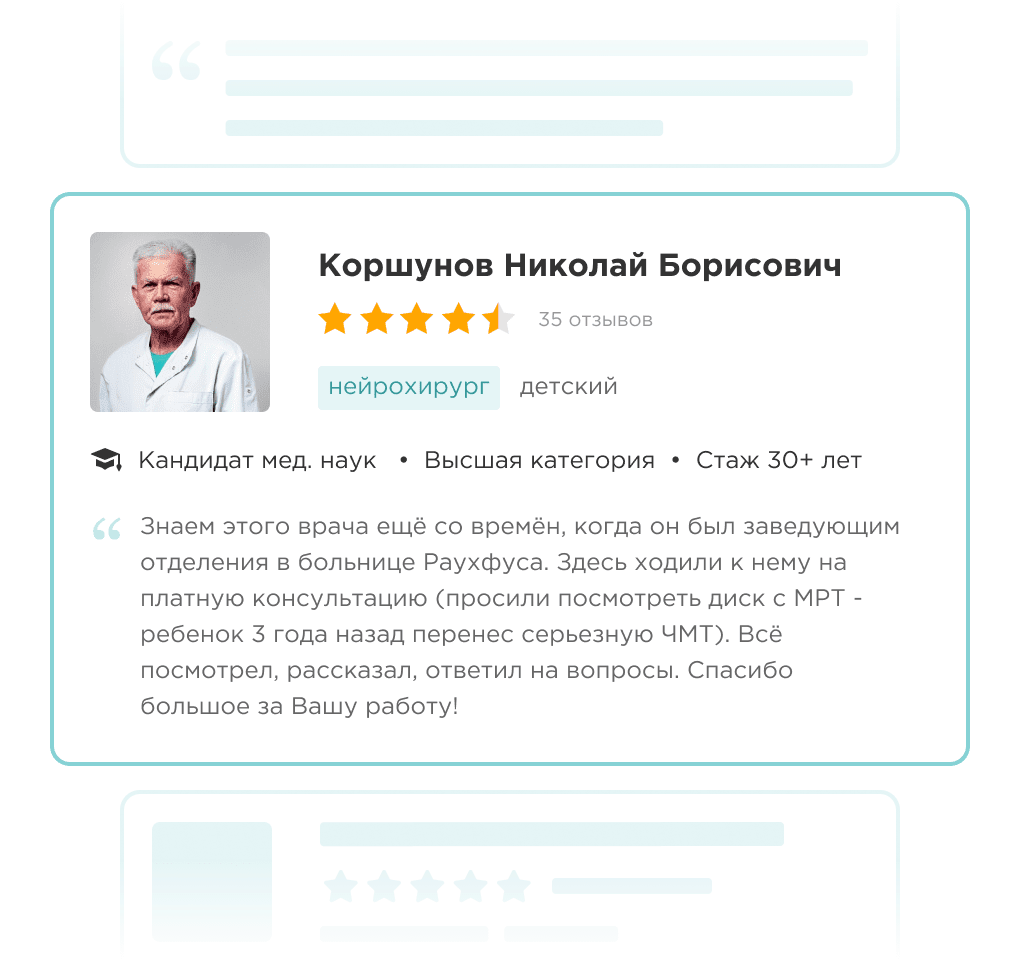Выбор врача и клиники